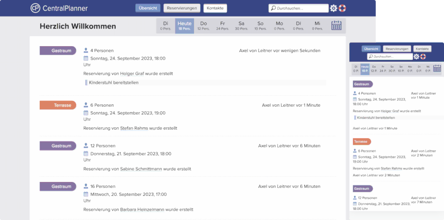 Screenshot CentralPlanner Dashboard